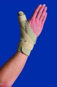 Thermoskin Wrist & Hand Brace with Thumb Spica